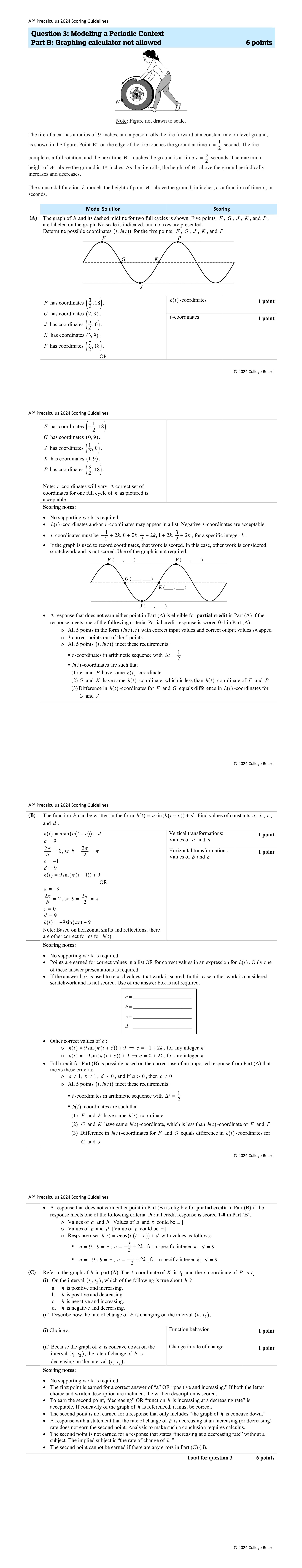 2024 FRQ3 scoring