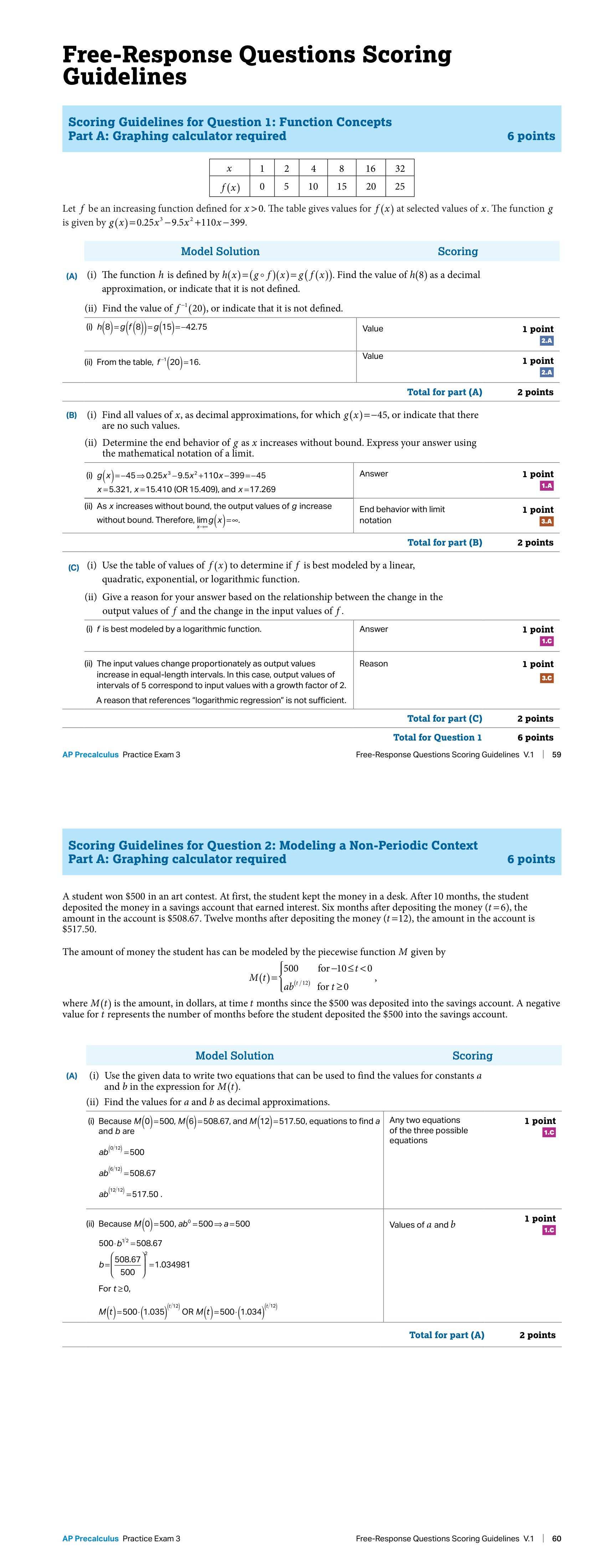 2025 FRQ1 scoring