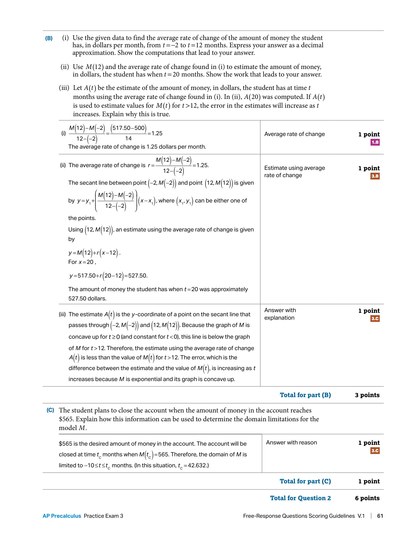 2025 FRQ2 scoring